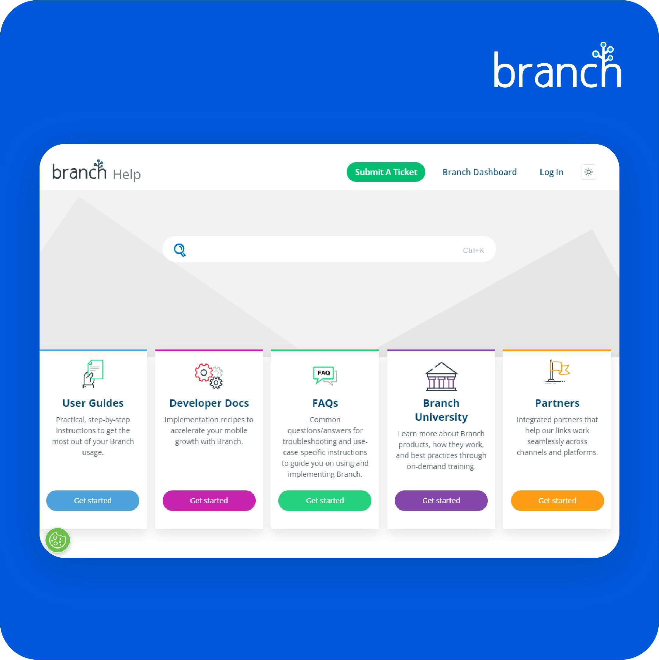 Branch portfolio